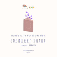 Извештај о остваривању годишњег плана рада и рада установе за 2024/25 годину