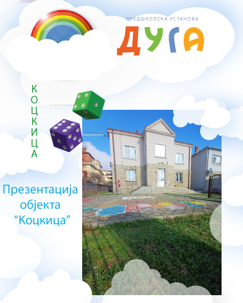 You are currently viewing Презентација објекта „Коцкица“ ПУ „Дуга“ 2025. година