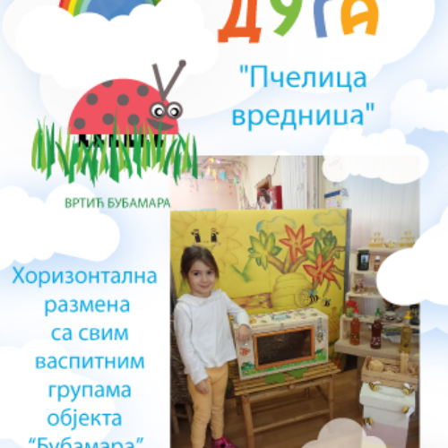 Пројекат „Пчелица вредница“ – хоризонтална размена са свим васпитним групама деце објекта „Бубамара ПУ „Дуга“/ сарадња са родитељима