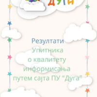 Резултати Упитника о информисаности путем сајта и друштвених мрежа ПУ „Дуга“