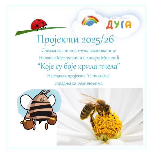 „Које су боје крила пчела“ наставак пројекта 2025/26. година средња група вртић „Бубамара“васпитачице Наташа Месаровић и Оливера Милачић